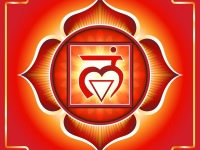 Муладхара - Первая (Корневая) чакра - Kundalini Yoga