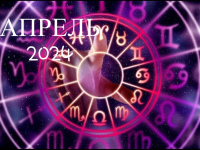 Астрологический прогноз на апрель 2024 - Kundalini Yoga