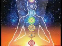 Энергетические колёса процветания: чакры - Kundalini Yoga
