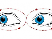 Здоровые глаза - Kundalini Yoga