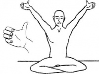 Искоренение Эго - Kundalini Yoga